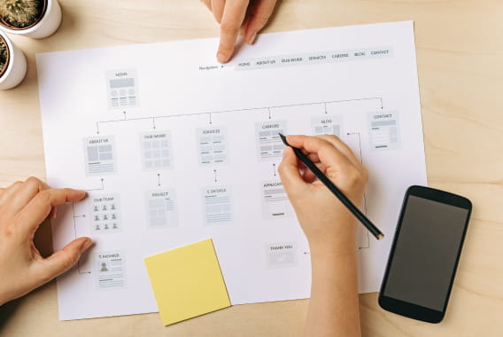 ウェブサイトの構成設計を打ち合わせしている様子の写真