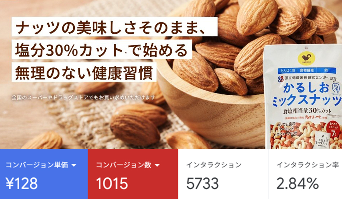 食品メーカー｜LP制作 × 広告運用のイメージ