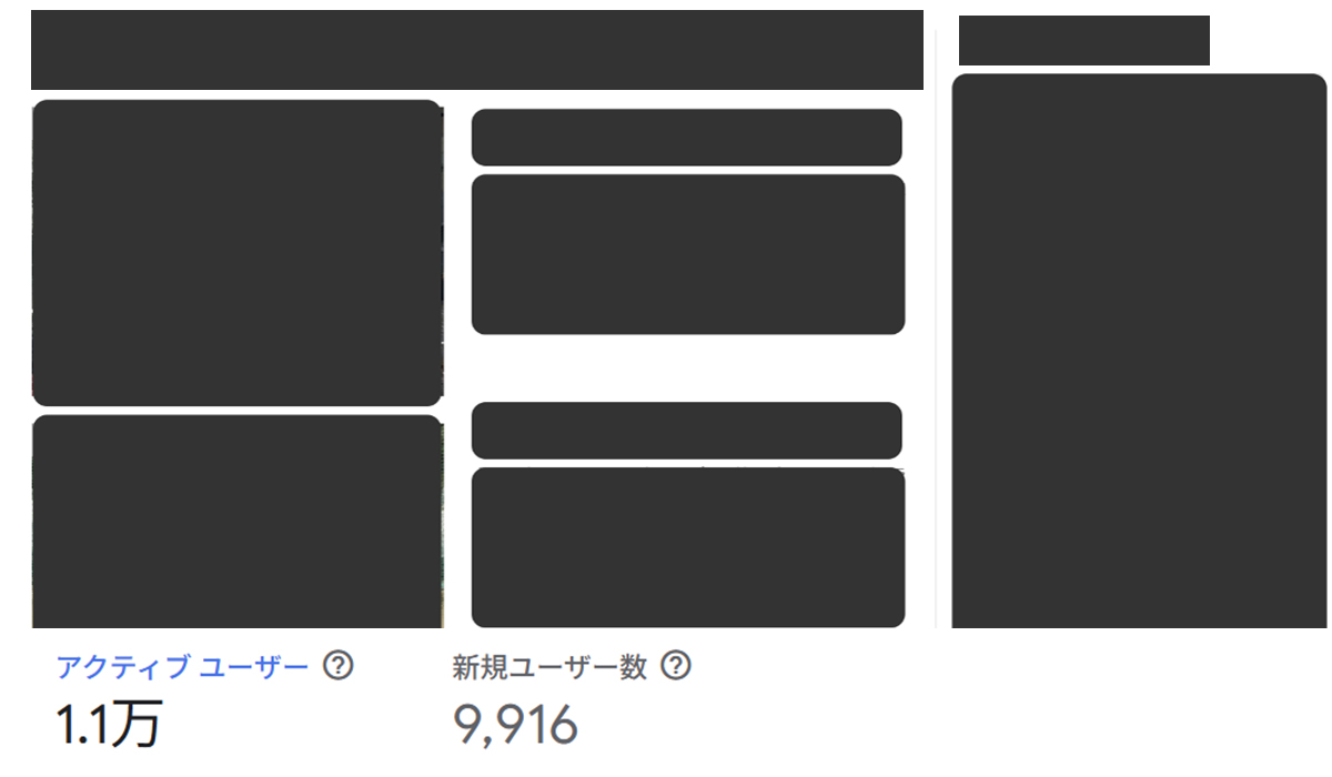ポータルサイト｜制作 × SEO × 広告運用のイメージ