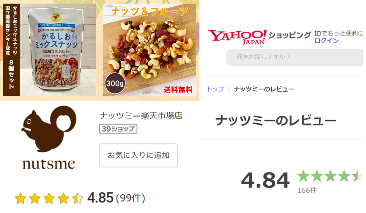 ECサイト運用｜楽天・ヤフーショッピングのイメージ